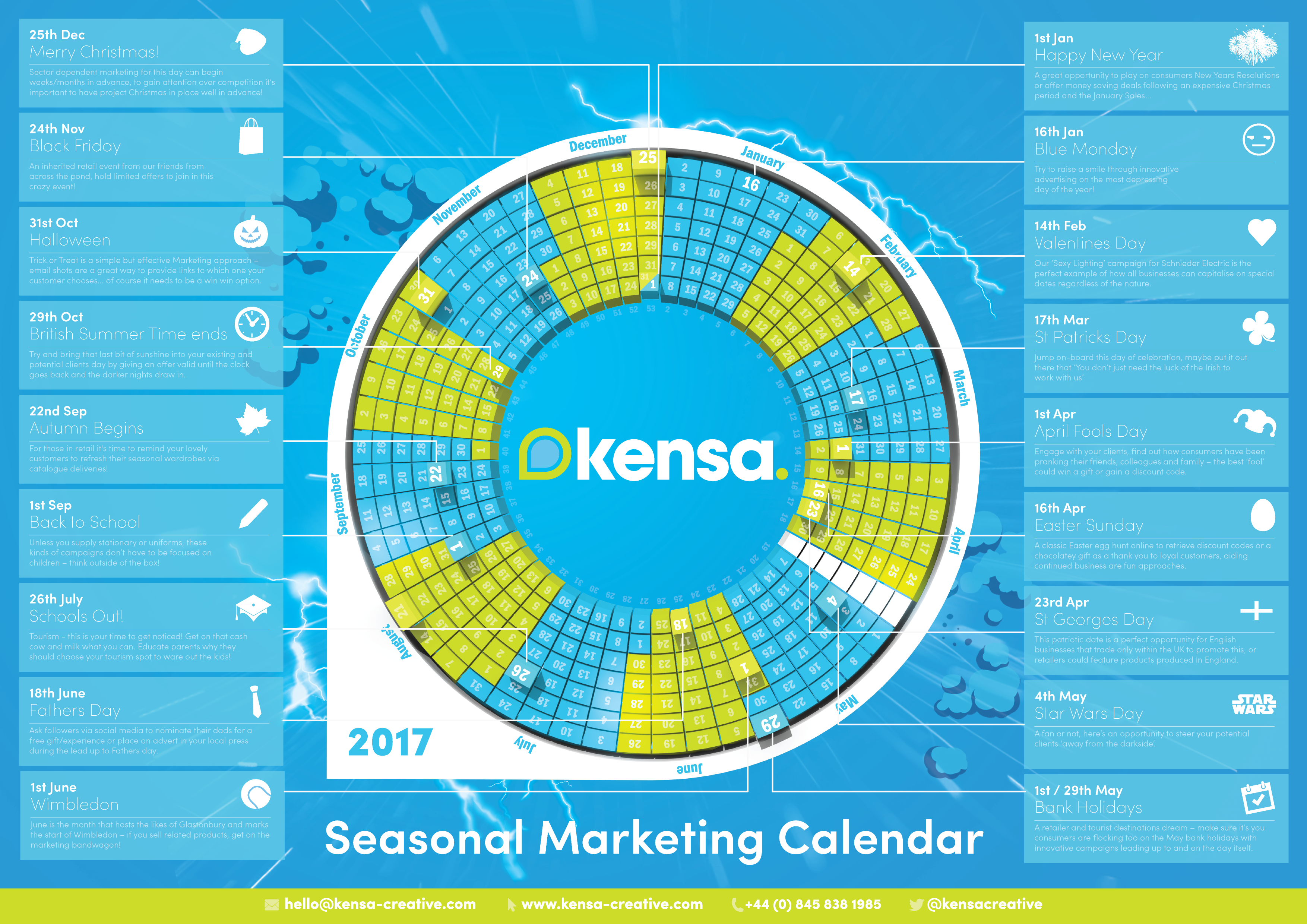 Kensa 2017 seasonal marketing calendar