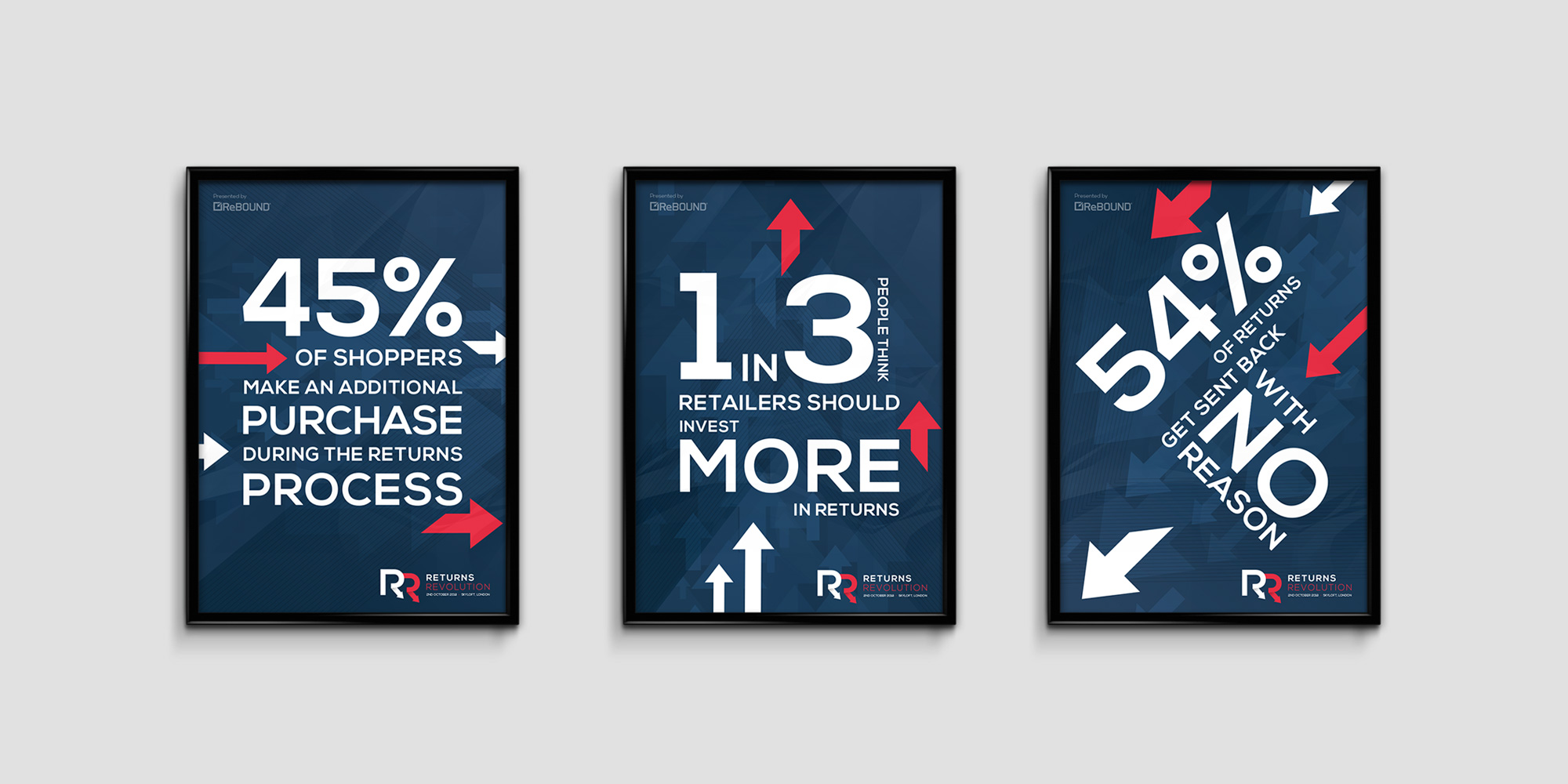 Facts and figures posters