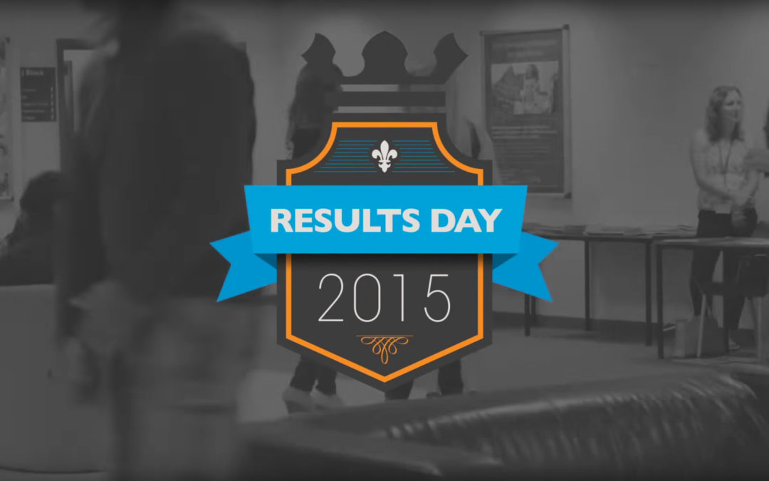 Video: New College Results Day